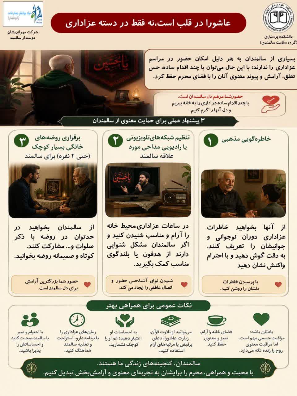 محرم 1405-1
