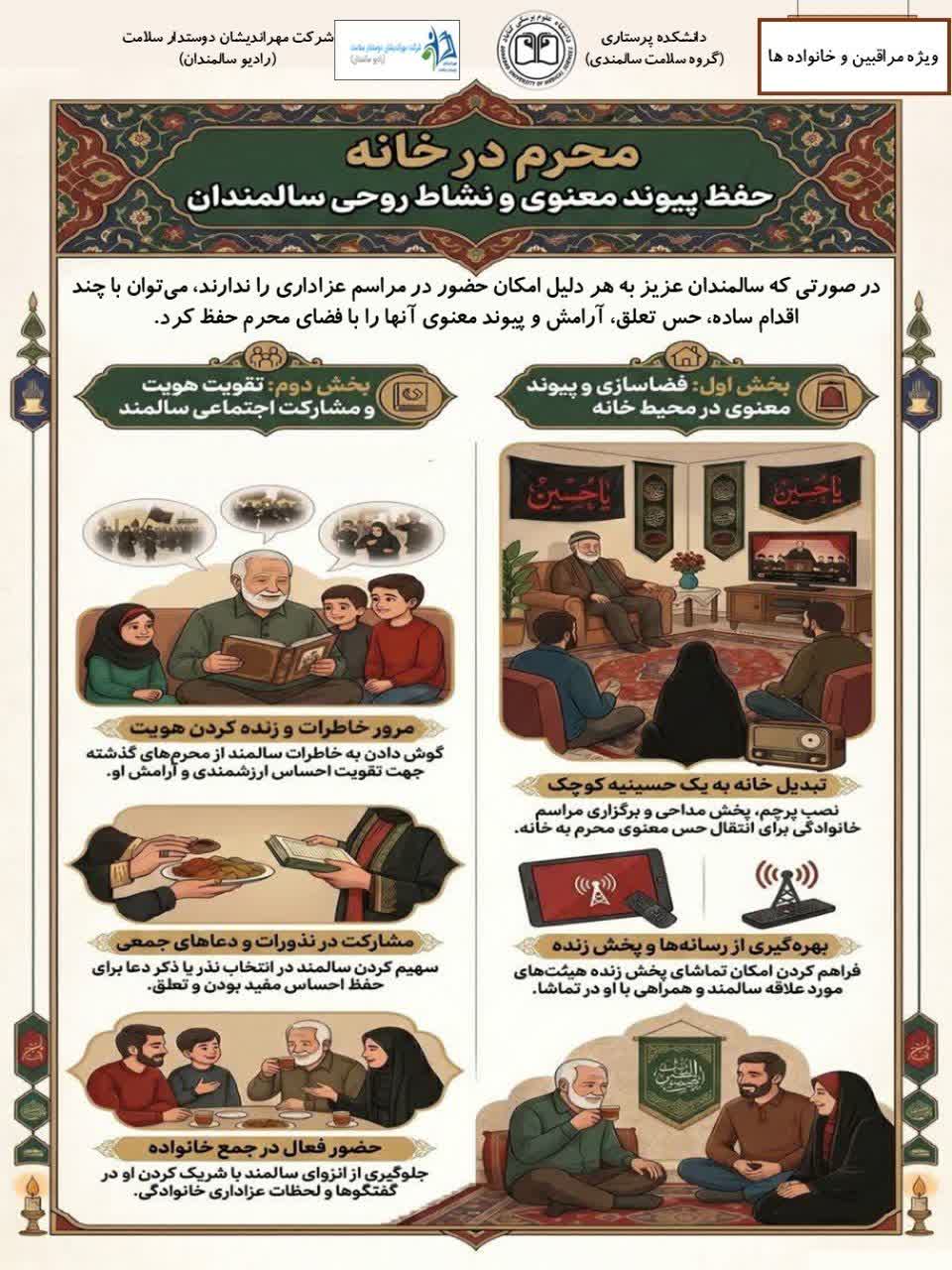 محرم 1405-2